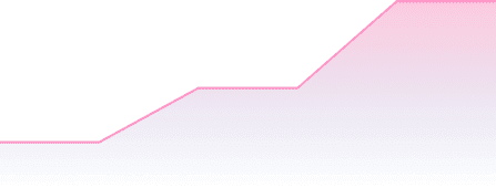 Product dashboard from a shipped engagement